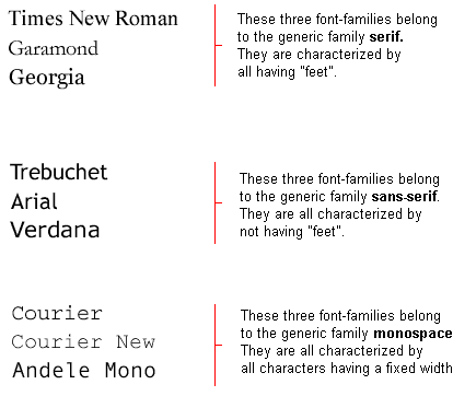 Three examples of generic families and some of their family members